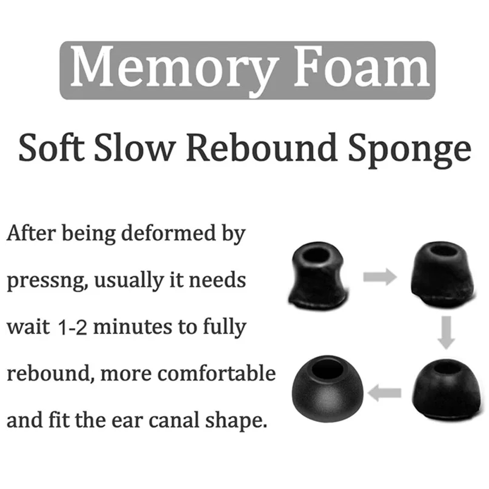 삼성 갤럭시 버즈 4 프로용 메모리폼 이어팁, 부드러운 - Earphone Foam Tip 리뷰 및 가격