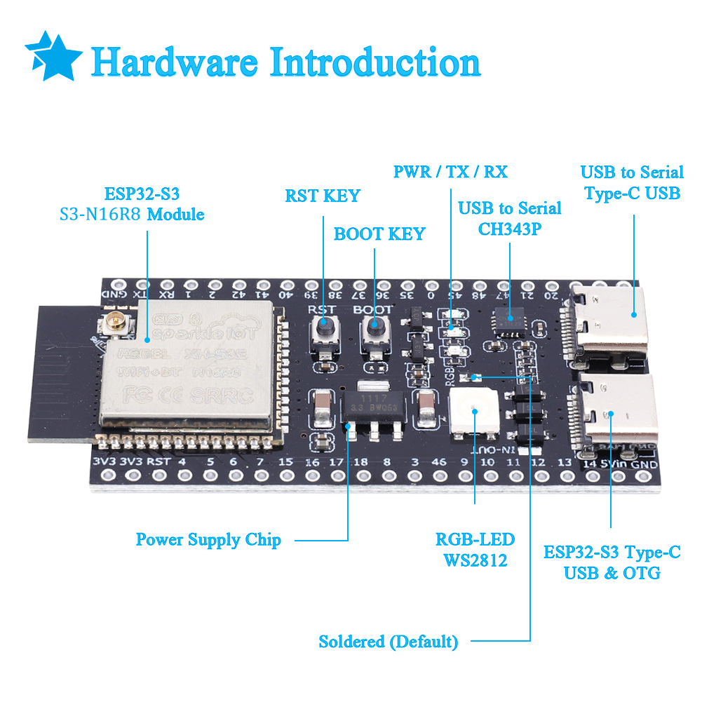 ESP32 S3 N16R8 N8R2 확장 어댑터 키트가 - Usb C Earphone 리뷰 및 가격