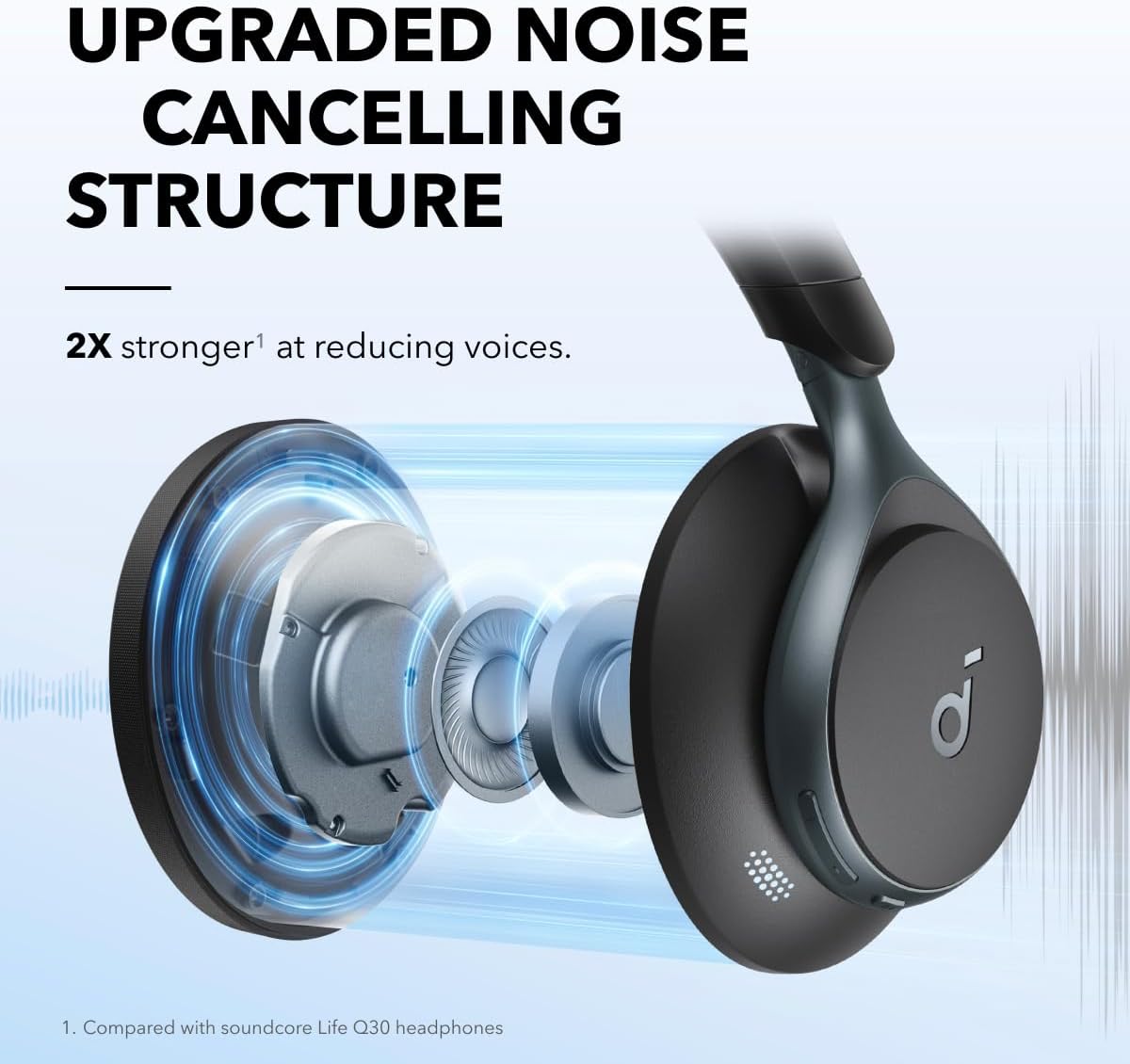 액티브 노이즈 캔슬링 헤드폰, 2배 더 강력한 음성 감 - Noise Cancelling Headphone 리뷰 및 가격