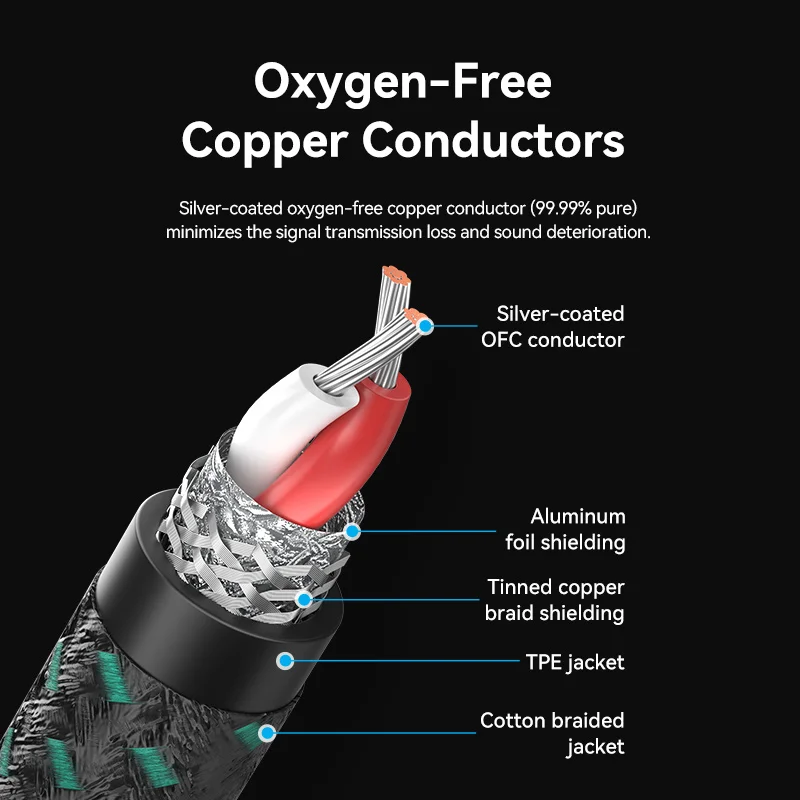 Vention 3.5mm 잭 오디오 케이블 헤드폰 Xi - Cable Extension 3.5 리뷰 및 가격