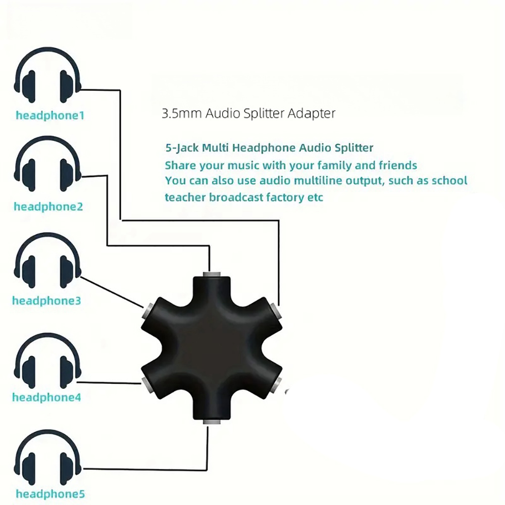 3.5mm 잭 이어폰 오디오 분배기 어댑터 1개의 남성 - Earphone Splitter Jack 리뷰 및 가격