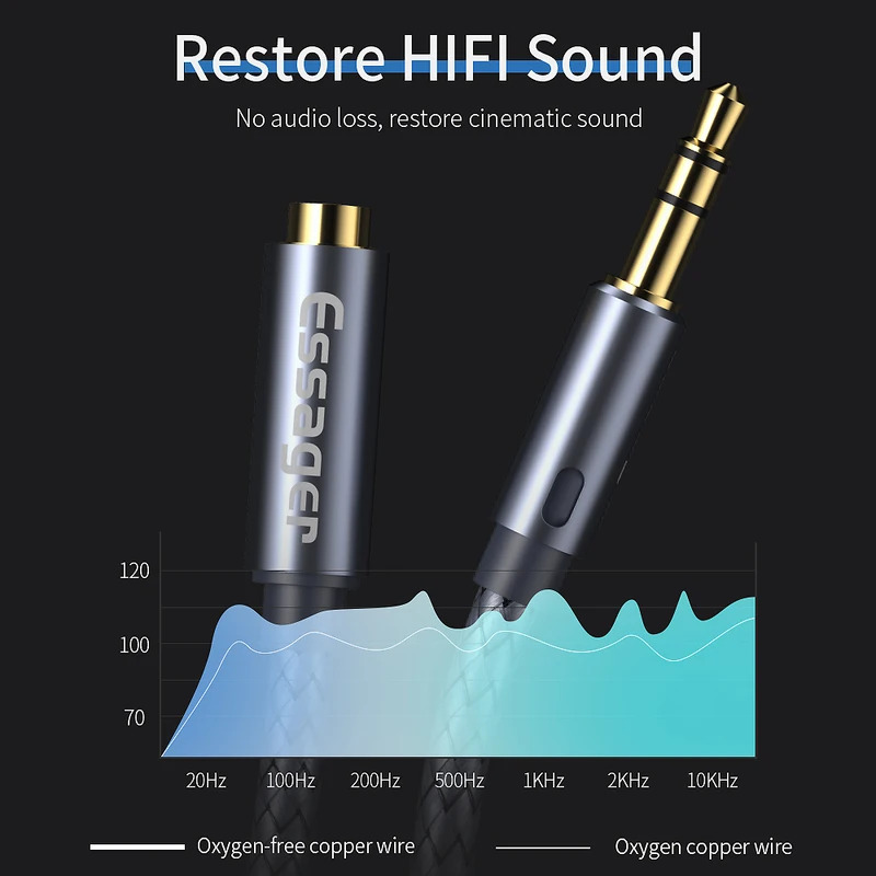 3.5mm 오디오 AUX 케이블 3.5mm 여성 분배기 - Earphone Splitter Jack 리뷰 및 가격